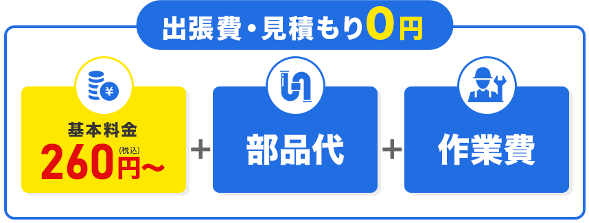 出張費・見積もり0円